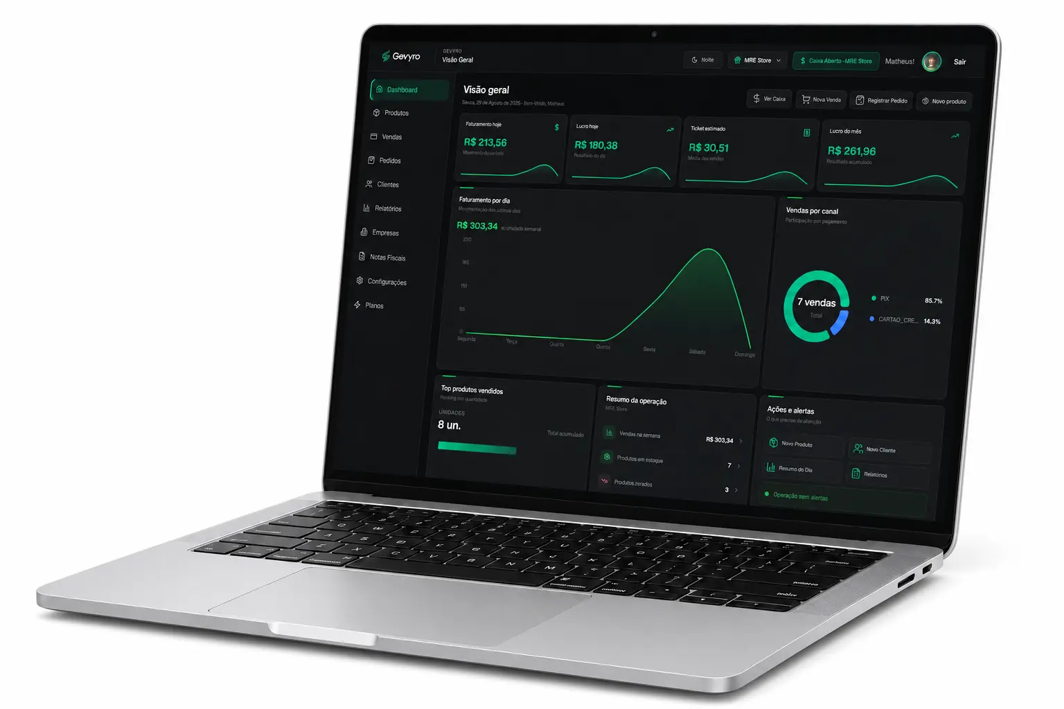 Notebook real exibindo o dashboard de gestão da Gevyro